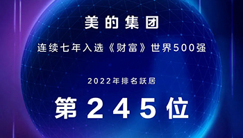 美的集团世界500强排名再上升43位， 最新排名居第245位！