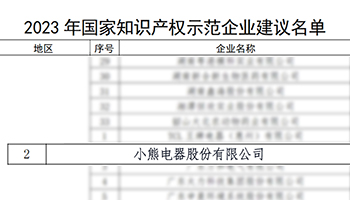 小熊电器获评国家知识产权局“2023年度国家知识产权示范企业”